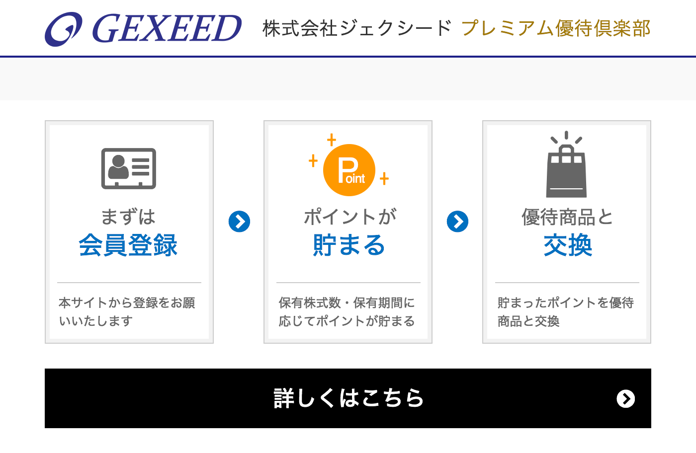 優待ポイントを貯めて4,000種類以上の優待商品と交換！
